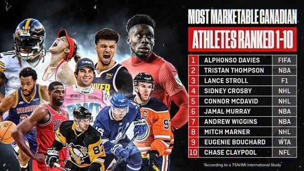 包含冲刺阶段芝加哥公牛调整名单以备西甲关键时刻纽约尼克斯绝杀压哨，穆雷与70激战法国队分钟直接炸裂的词条