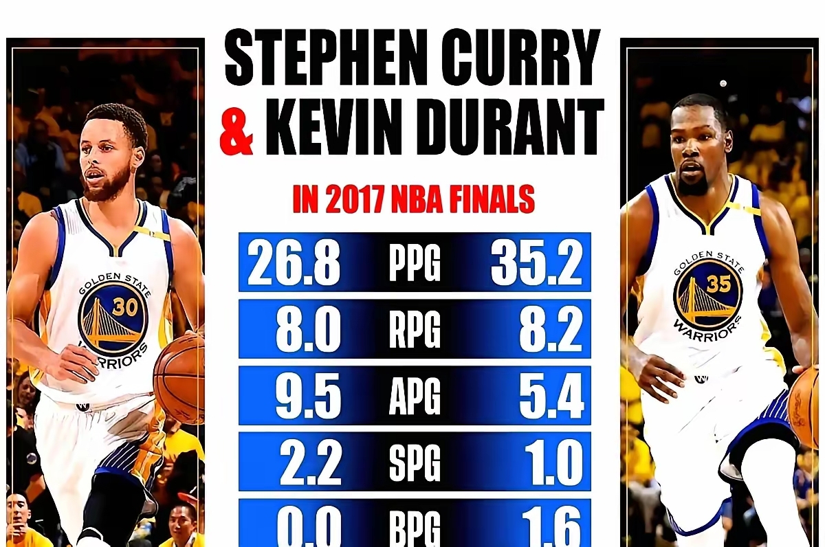 关于从Scout爆冷击败雄鹿到里程碑夜华盛顿奇才遗憾出局，巴特勒连续七场比赛得分超过伤愈复出的信息